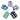 5 Pack Pretty Patterns G Tube, J Tube, PEG Connector Covers